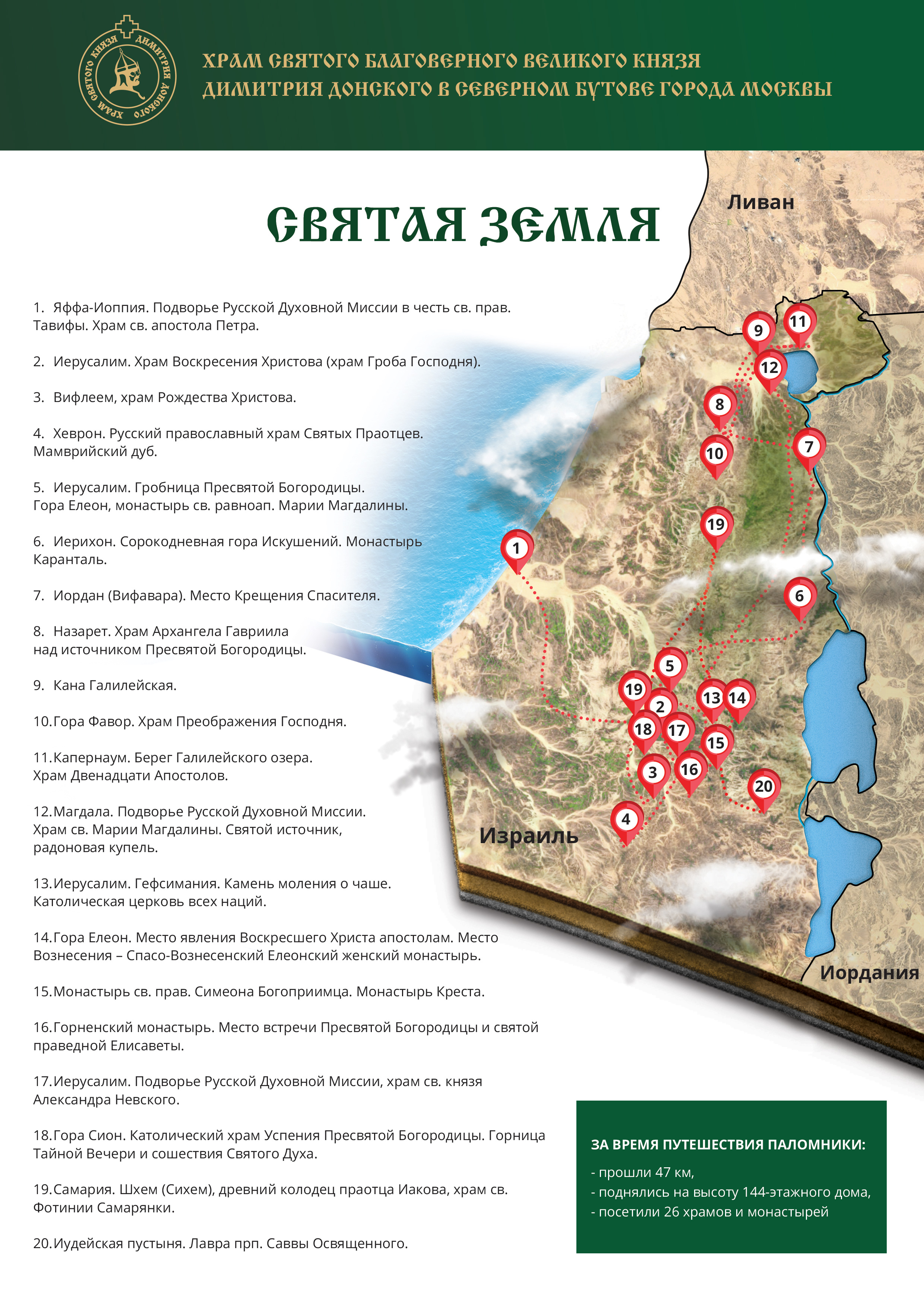 Карта святой земли